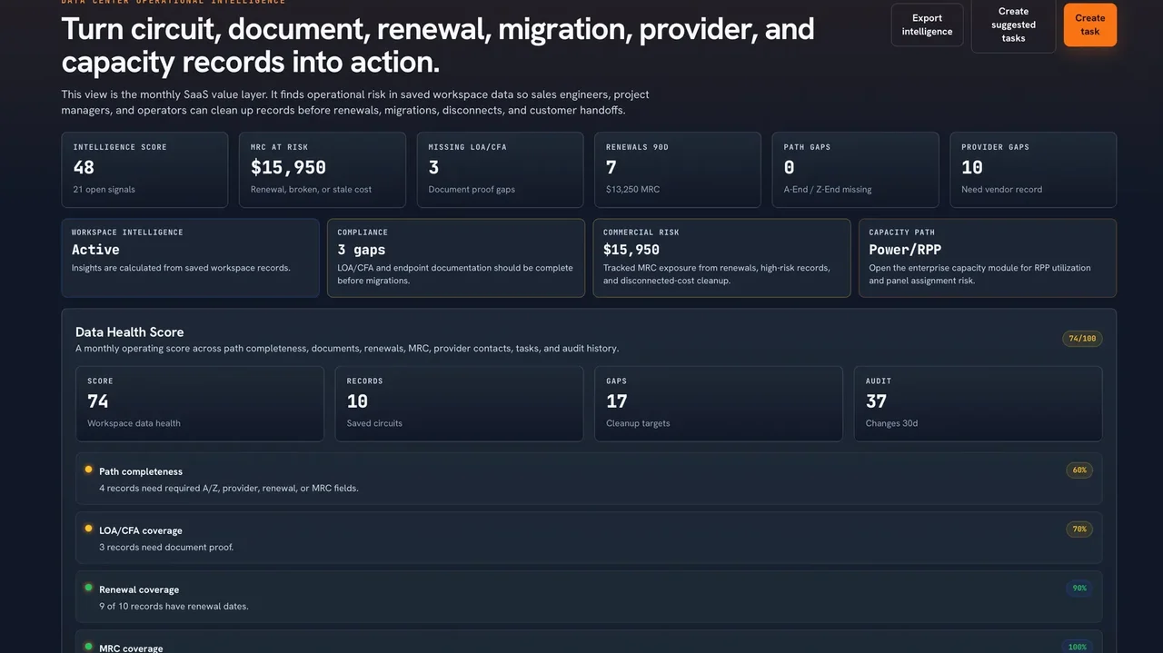 ORBNEX Connect showing circuit records with provider, cost, renewal and documentation status.